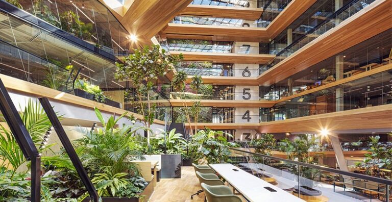 Tendências em arquitetura corporativa